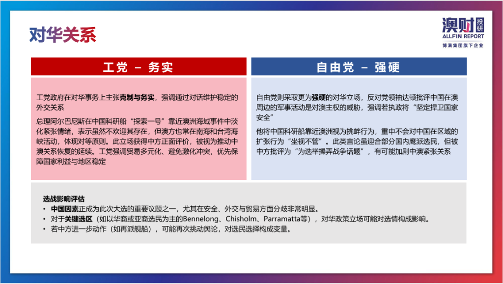 澳洲对话政策
