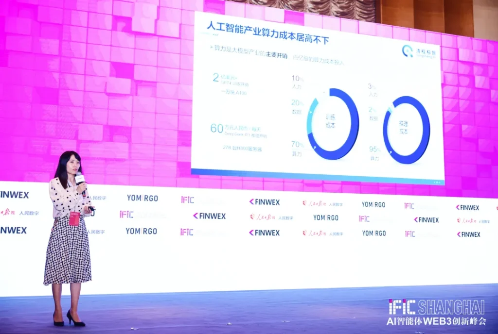 人工智能技术与WEB3产业热点